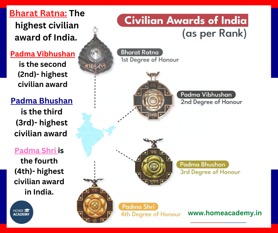 4 Highest Indian Civilian Awards 